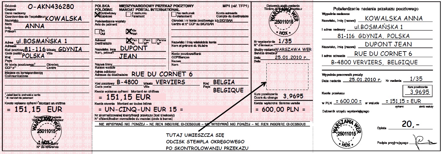 Template of a completed international postal message